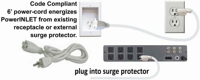 powerbridge two ck dual outlet