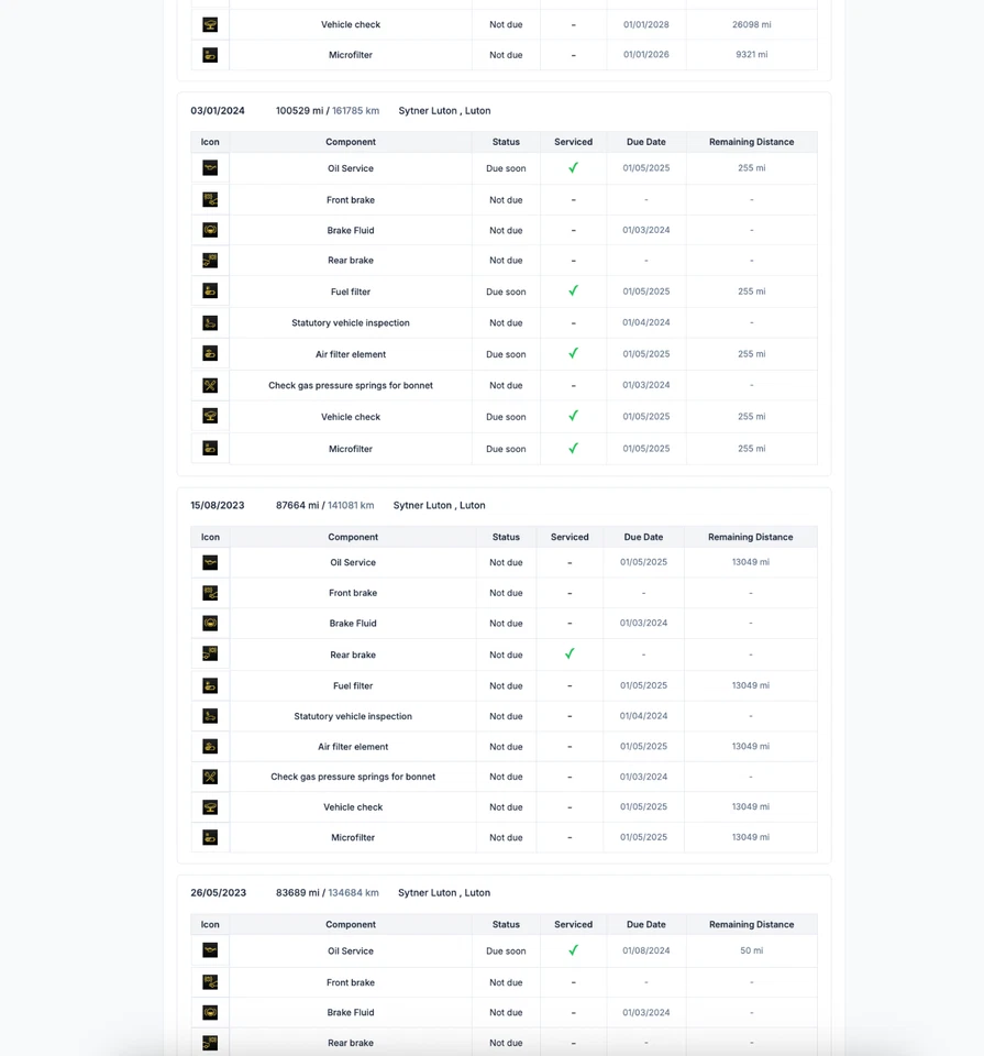 MINI record di storia dei servizi digitali - Email - Immagine 4 di 4