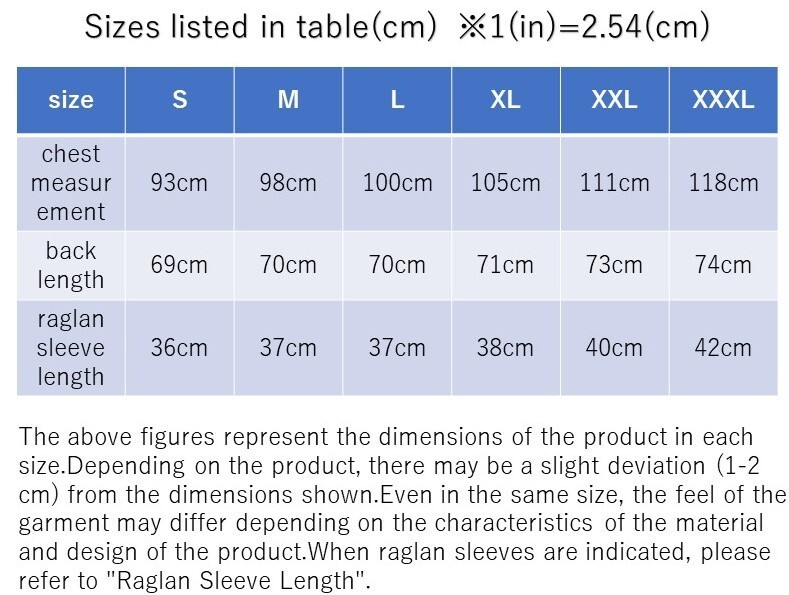 新品未使用OMPAyrtonSennaレプリカレーススーツサイズ48ワッペン仕様 新品未使用OMPAyrtonSennaレプリカレーススーツサイズ48ワッペン