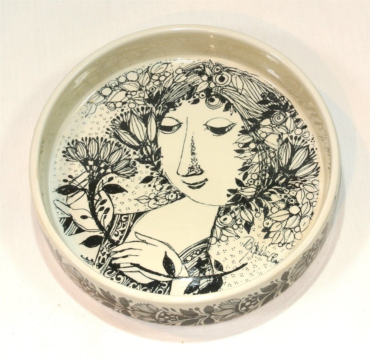NYMOLLE ニモール Bjorn Wiinblad シーズンプレート 2枚 Set 8 Bjorn Wiinblad Nymolle Love Months Wall Art Danish