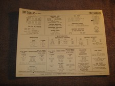 1962 Cadillac 390 V-8 Engine Sun Tune-up Chart Data Chart