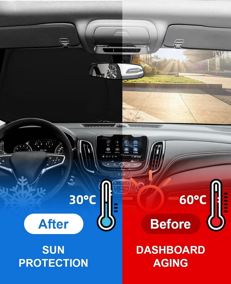 Parabrisas Coche Mercedes-Benz SLC Clase E E200 E300 E350 Visera Protector Foto 3 de 4