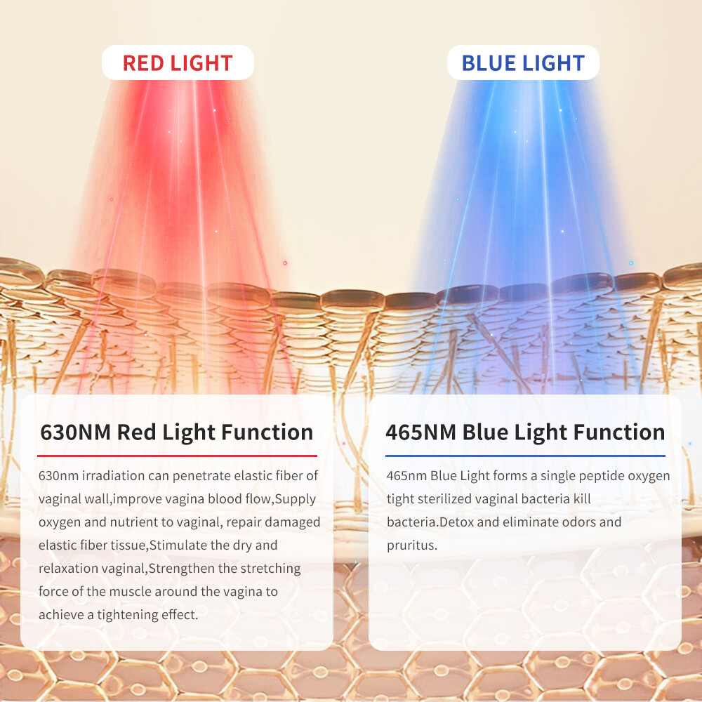 VAGINAL TIGHTENING REJUVENATION WAND YEAST INFECTION BV TREAT DEVICE PH BALANCE