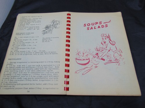 Kitchen Kapers Kochbuch (um 1950er Jahre American Legion Auxiliary #47) spiralgebunden - Bild 12 von 15
