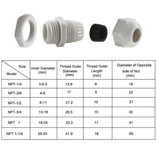 20pz Pressacavi Npt 1/2 in Bianco Impugnatura Cavo Nylon Filo Antistrappo Impermeabile - Foto 2 di 5
