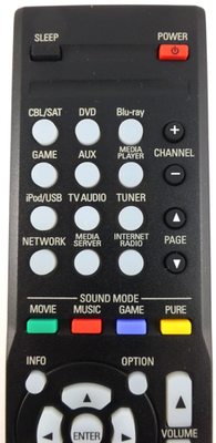 RC-1181 NEW DENON OEM A/V RECEIVER REMOTE CONTROL PN