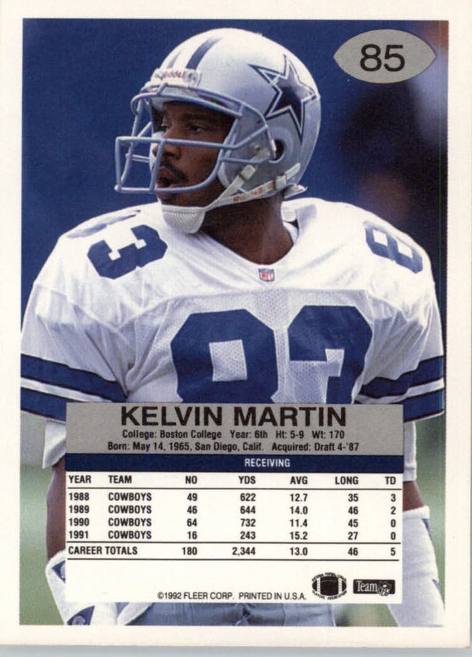 1992 Fleer Football #85 Kelvin Martin - Dallas Cowboys - Image 2 of 2