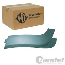 DIEDERICHS HD PRIORITY PARTS SPOILER LINKS passend für MINI MINI | 1205063