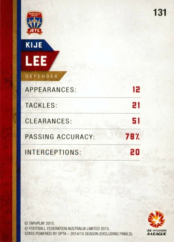 Tarjeta de la Liga A de los Newcastle Jets 2015 2016 Kije Lee - Imagen 2 de 3