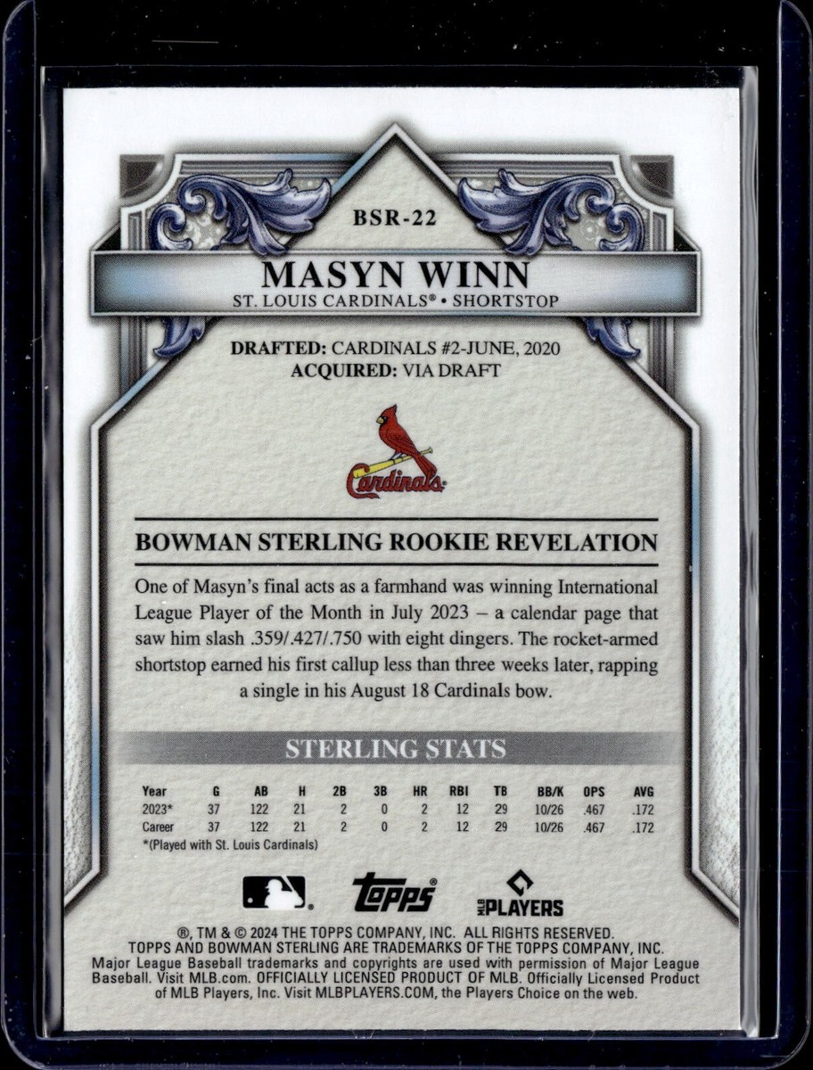 2024 Bowman Sterling #BSR-22 Masyn Winn Rookie RC St. Louis