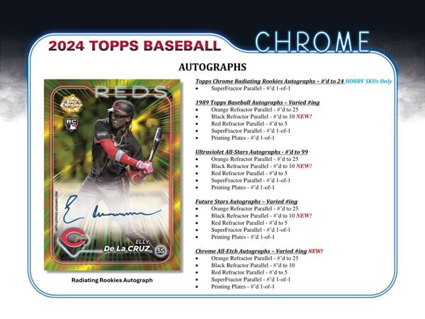 2024 Topps Chrome Baseball Hobby box | eBay 2024 Topps Chrome Baseball Hobby box | eBay