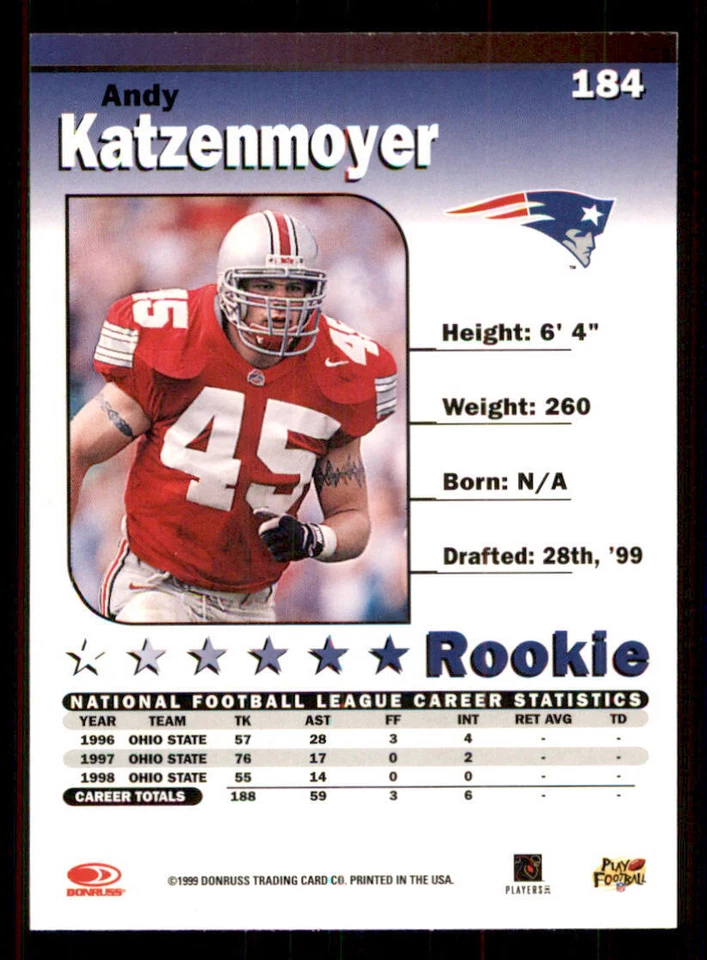 1999 Donruss Elite #184 Andy Katzenmoyer RC - Image 2 of 2