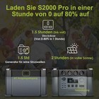 Bild 3 von 9