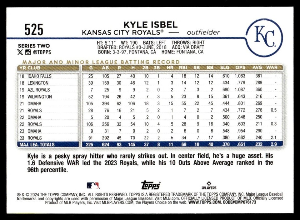 Kyle Isbel 2024 Topps Montgomery Club 582 Exclusive Foil Card 525 Kansas City eBay