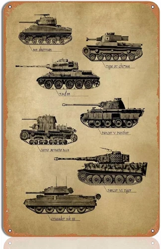 WW2 Tank Poster Metal Sign - Vintage WWII Memorabilia Featuring Iconic Military