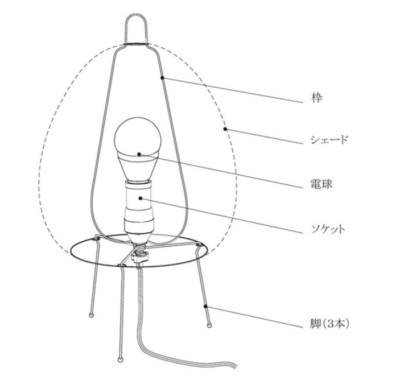 Isamu Noguchi Stand Lamp Akari 1A Table Lamp Washi Japanese Light