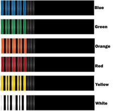 White Water Archery Traditional 23a Arrow Wraps 15 Pc Pack Choose Length Width