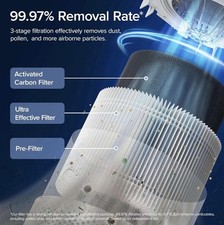 Levoit 300S-P Smart HEPA Air Purifier- AHAM Verifide, Smart WiFi For Home 9