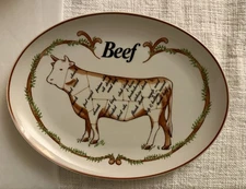 BEEFEATERS, Vintage - BUTCHER BEEF CUTS PLATTER STEER COW
