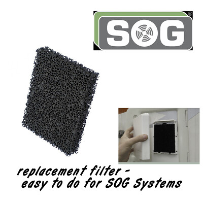 SOG Replacement Motor - Door Vent main image 0