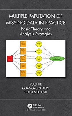 Multiple Imputation of Missing Data in Practice: Basic Theory and Analysis Stra