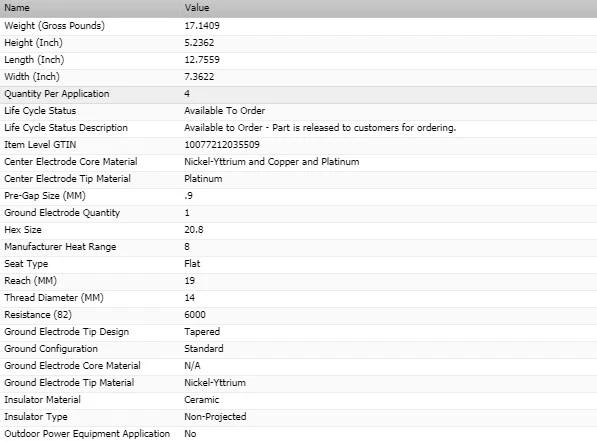 4 X Bujías Bosch Platinum para 1985-1988 PLYMOUTH CARAVELLE L4-2,2 L Foto 3 de 4