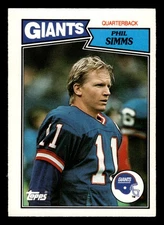 1987 Topps American/UK Pick List #1-#88