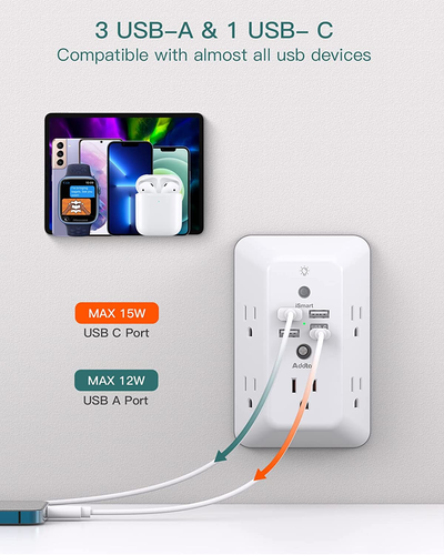 Surge Protector, Outlet Extender with Night Light, 5-Outlet Splitter and 4 USB - Picture 6 of 12