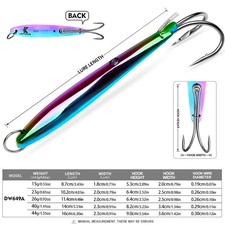 Hard Plastic Surf Sardine Fishing Lures Spoon Trolling Double Hook Baits 15g-44g