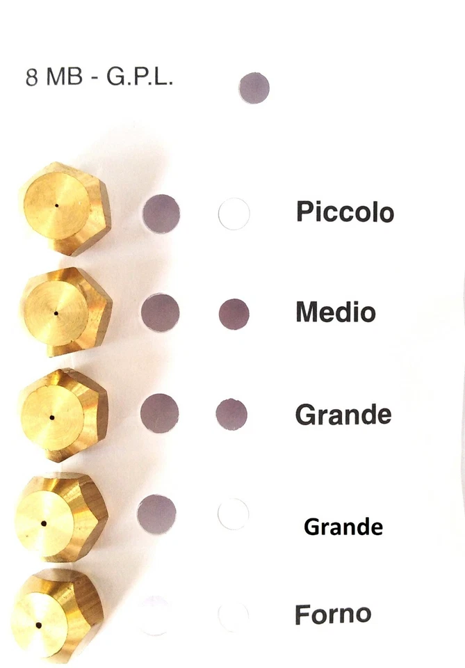 BOMPANI - BOREAL - FOX Ugelli iniettori cucina 4 fuochi + forno gas gpl filetto 8mb 2 grandi