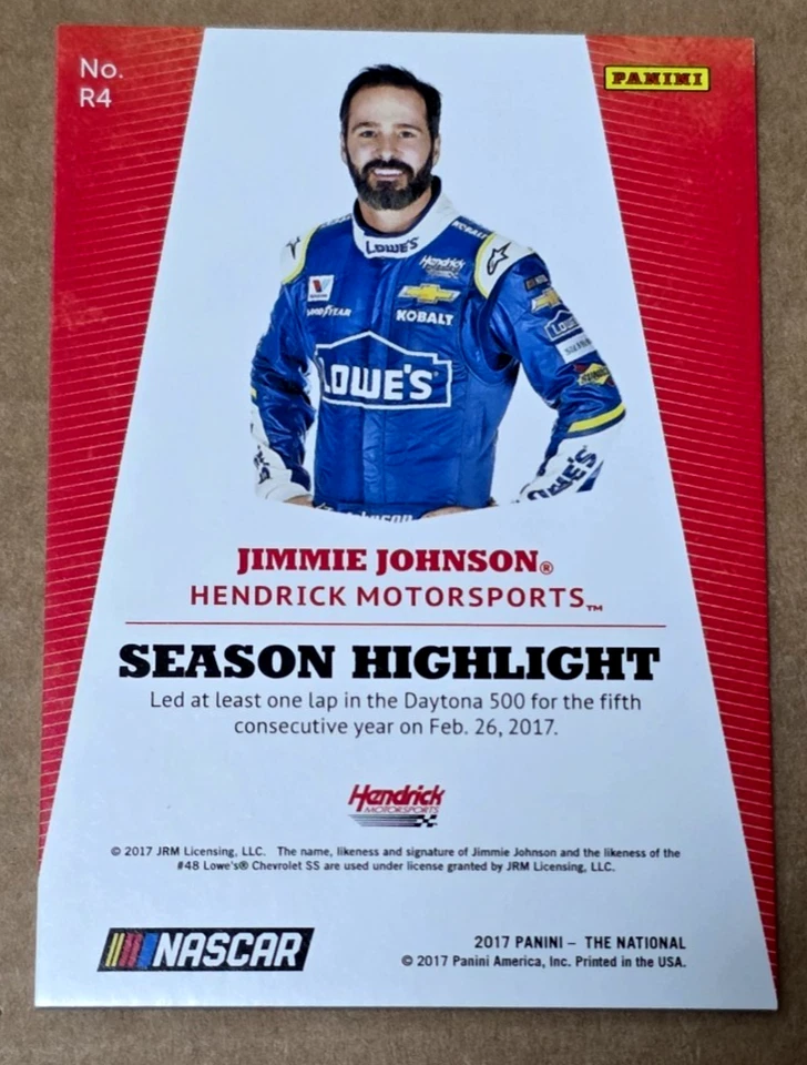 2017 Panini National Convention R4 Jimmie Johnson Pyramids Parallel 09/10 Made - Image 2 of 2