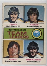 1975-76 O-Pee-Chee Rick Martin Rene Robert #315 0u2j