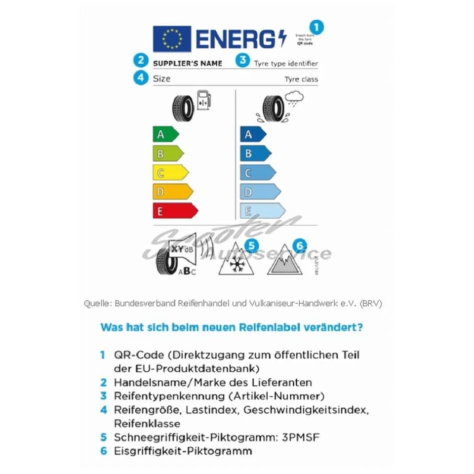Goodride 165/65R15 81T Allwetter-Reifen All Season Elite Z-401 3PMSF | 27447 - Bild 3 von 3
