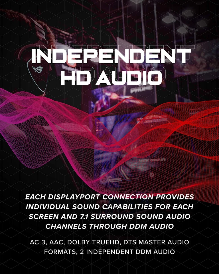 AMD Radeon HD 7750 Graphic Card - 2 GB GDDR5 - Image 4 of 4