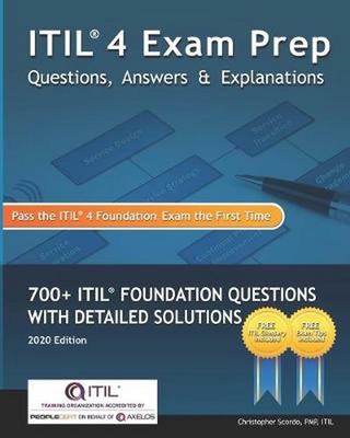 ITIL-4-DITS Originale Fragen