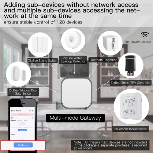 MOES Tuya Multi-Mode Smart Gateway Hub WiFi ZigBee Bluetooth Mesh Home Bridge - Picture 3 of 19