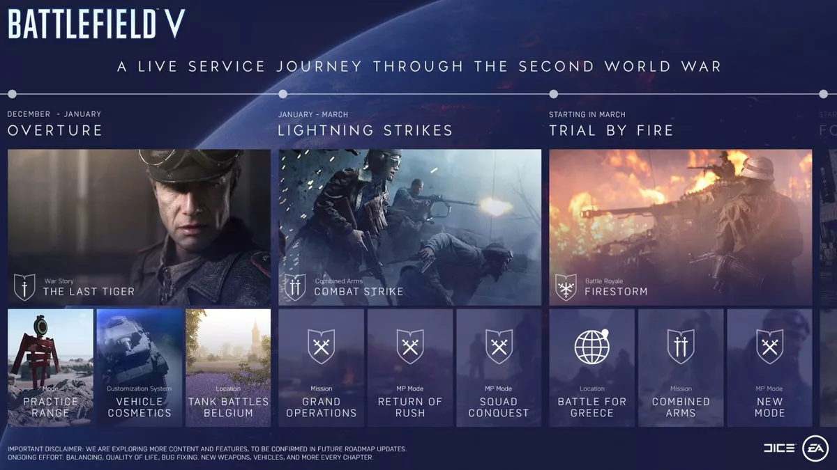 BF5 Interactive Firestorm Map