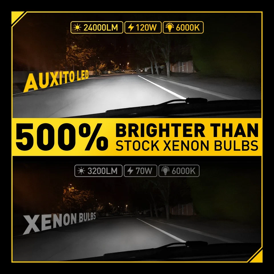 AUXITO D4S D4R LED Bulb Headlight Xenon Super White 6000K Conversion Kit 2/4X - Image 3 of 4