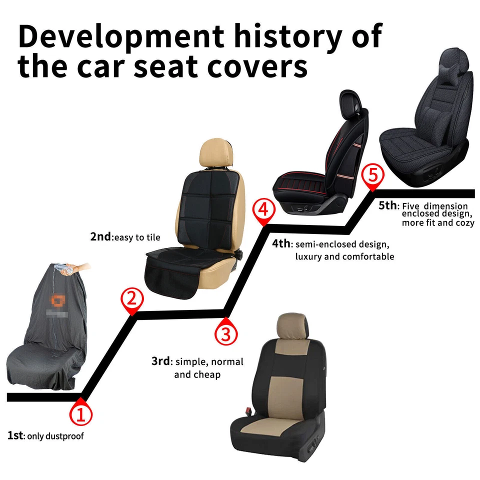 PU Leather Seat Covers Full Set 2p Front Cushion Accessor for Suzuki Baleno APV - image 3 of 4