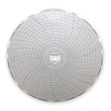Dickson C417 Chart, 8 In, -20 To 120, 7 Day, Pk60