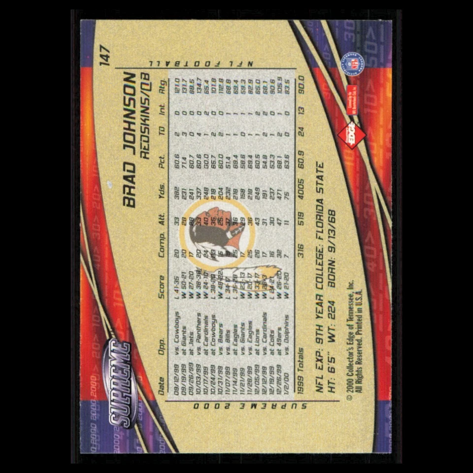 Brad Johnson #147 2000 Collectors Edge Supreme Washington Redskins Football Card - Image 2 of 3
