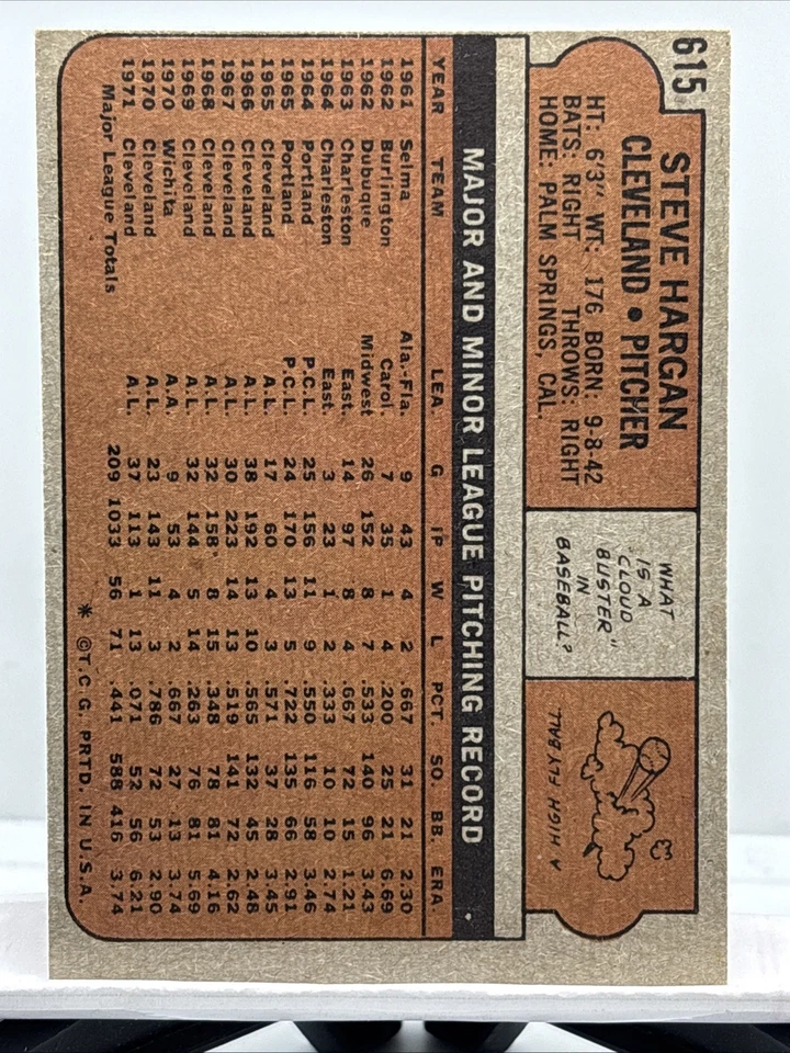 1972 Steve Hargan #615 Nm-M In1556 - Image 2 of 2