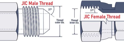 BSPT Male X JIC Male Hydraulic Adaptor - Various Sizes (1/8" - 2") - Picture 6 of 8
