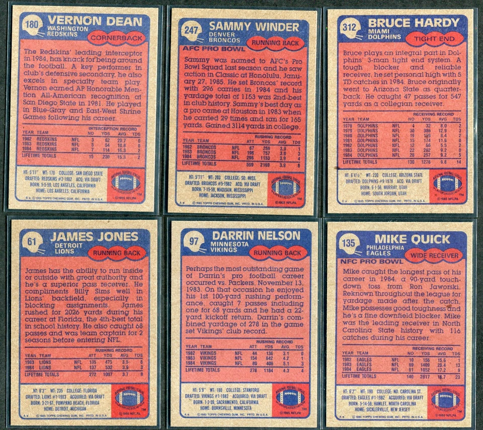 1985 Topps Football NM+ Clean #1-200 Complete Your Set You Pick - Image 2 of 2