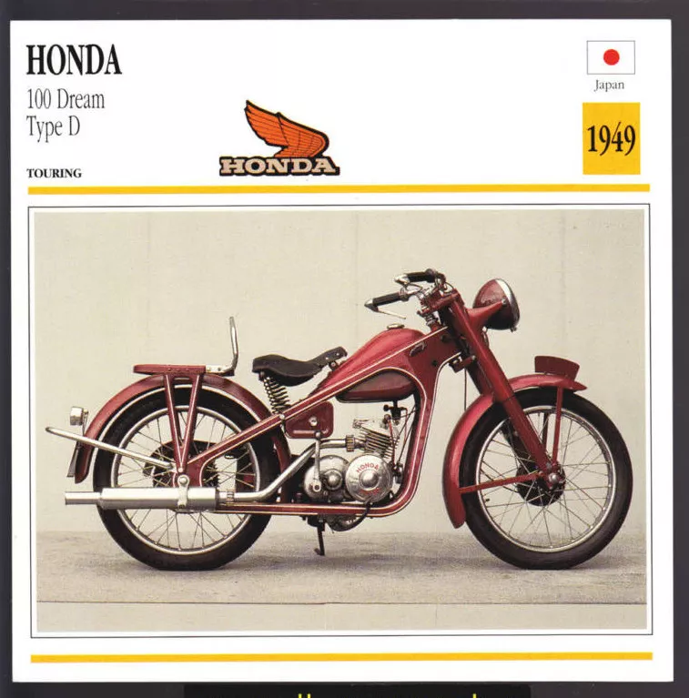 Honda 100cc 2024