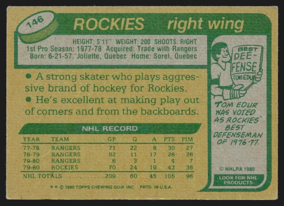 1980-81 Topps Lucien DeBlois #146 VS9-1 - Image 2 of 2