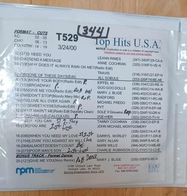 TOP HITS USA RADIO BROADCAST PROGRAMMING COUNTRY CD MARCH 24 2000 T529
