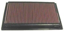 K&N Replacement Air Filter for Ford Explorer V6 V8 2002-2005 33-2207