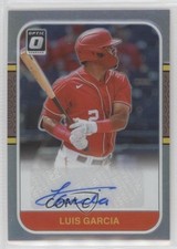 2021 Donruss Optic Retro 1987 Signatures Holo Prizm Luis Garcia V Auto 0i4k