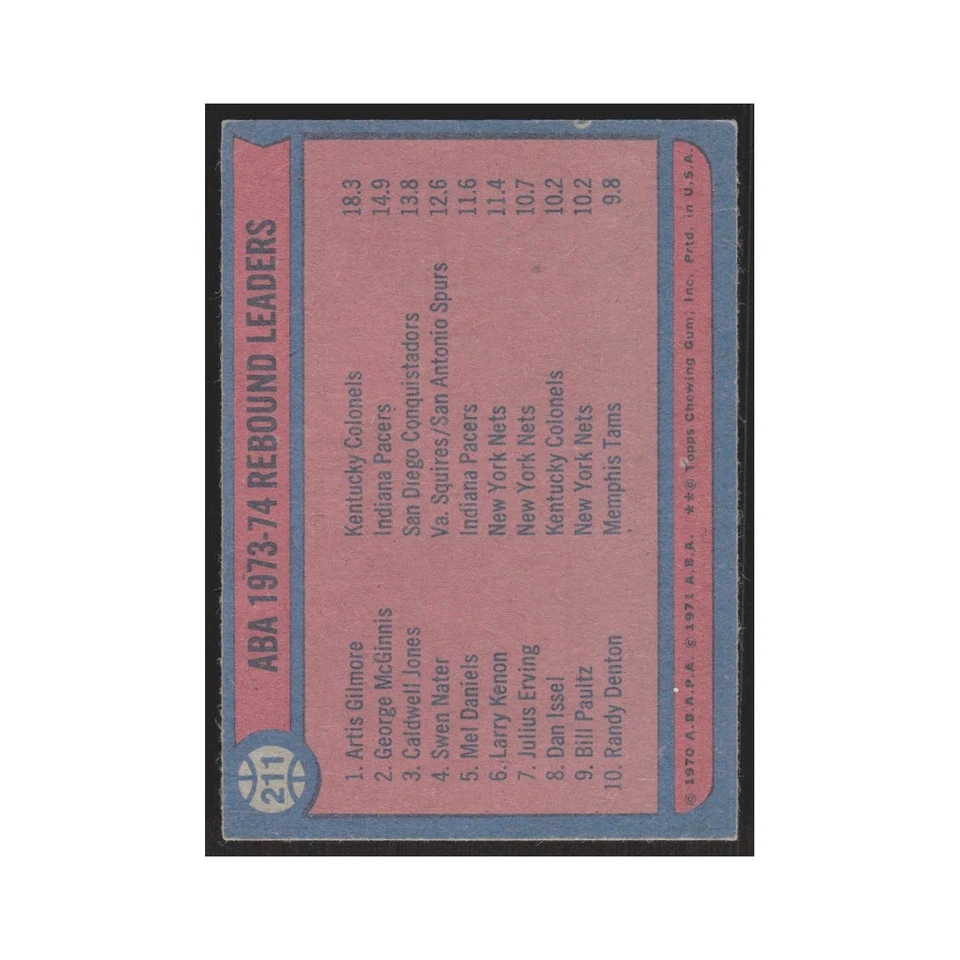 1974 Topps Gilmore ABA Rebund Leaders #211 - Image 2 of 3